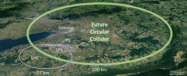 map of future collider