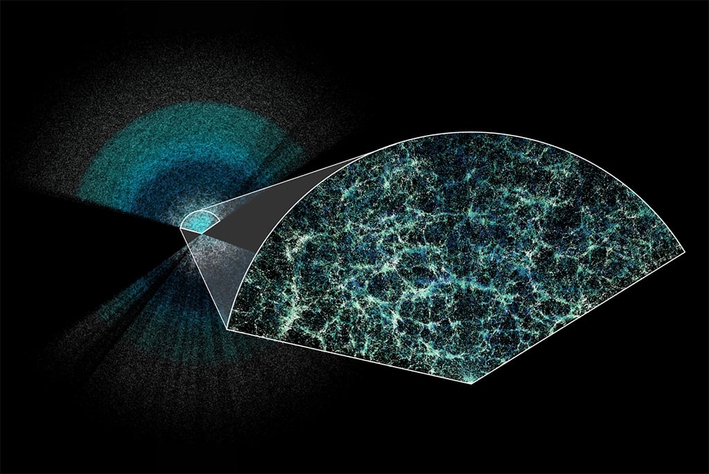 Model of the universe's structure