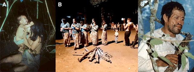 Aché tribe childcare, dancing, and fire lighting