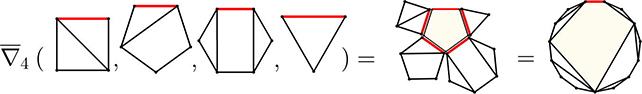 Polygon counting