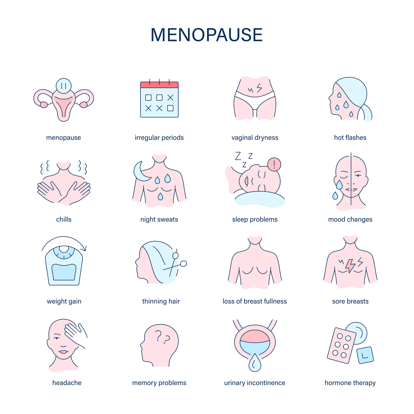 Two Supplements For Menopause May Actually Help, Expert Reveals ...