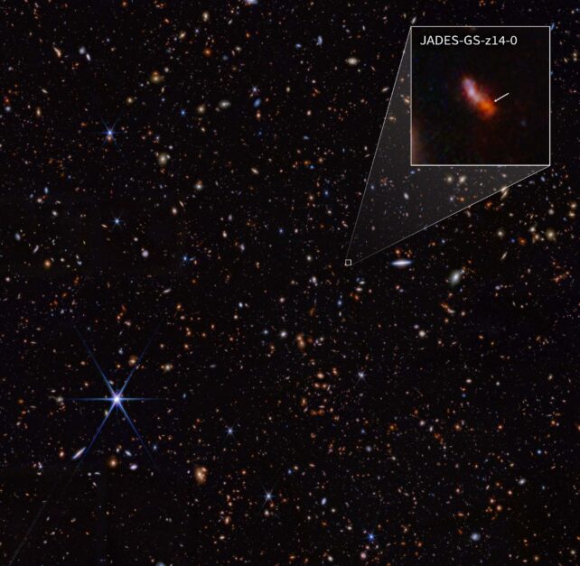 bright galaxies