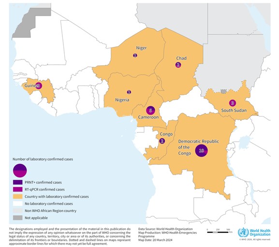 Africa YF Distribution