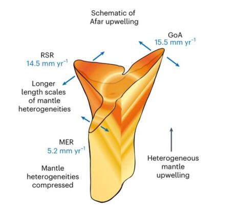 Earth Is Pulsing Beneath Africa Where The Crust Is Being Torn Apart