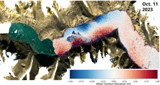 satellite image of the Dickson Fjord in East Greenland with the observed sea-surface height measurements
