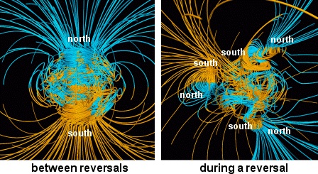Sound of Earth's Flipping Magnetic Field Horrifies Again From 780,000 Years Ago