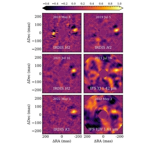 Planet Discovery Finds Out-of-Sync Double Celebrity Machine