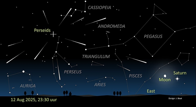 Appearance of the Perseids on 12 August 2025