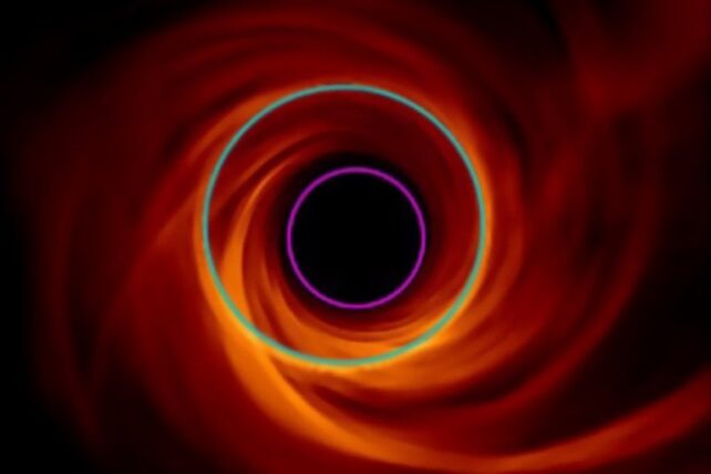 Black Holes Have Shadows And Scientists Just Simulated Them