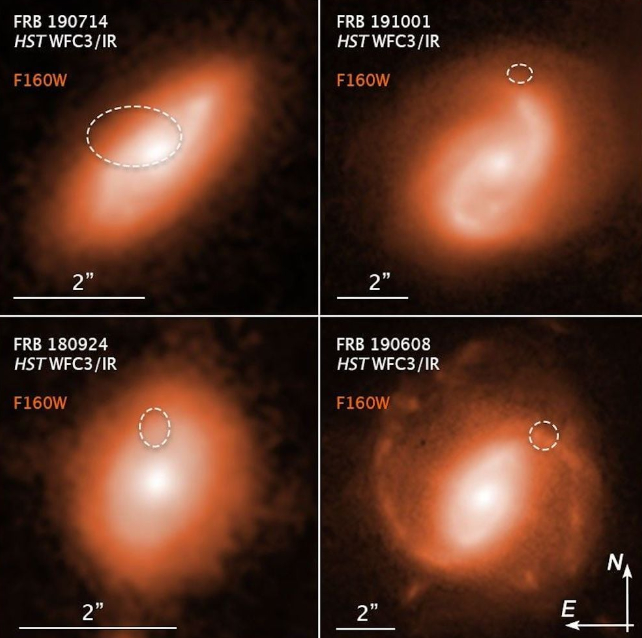 Fast Radio Burst galaxies