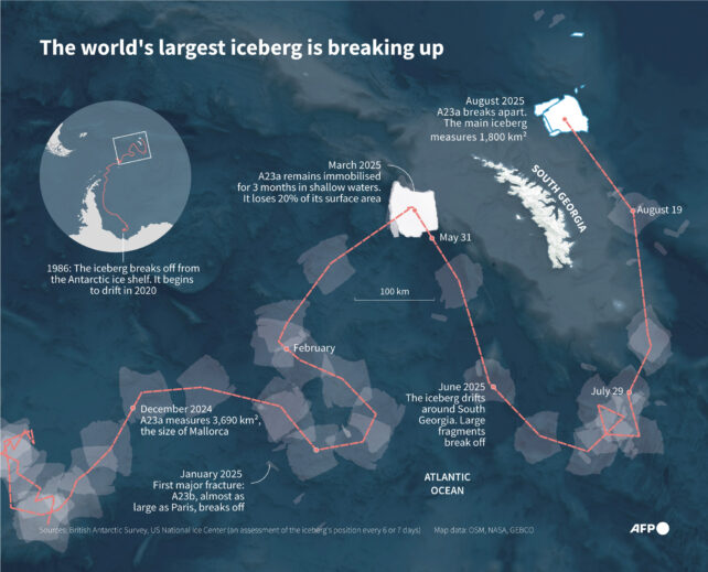 Infographic with map showing the trajectory of iceberg A23a from 1986 to the end of August 2025 north of South Georgia island