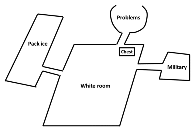Mental Rooms