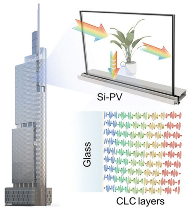 Solar panel concept