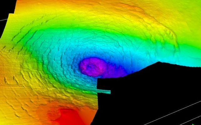 color map of crater