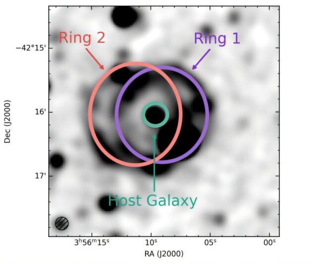 An Odd Radio Circle in Space May Have Given Up Its Secrets