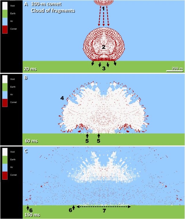 Visual representation of a cloud of fragments from a comet bursting on impact