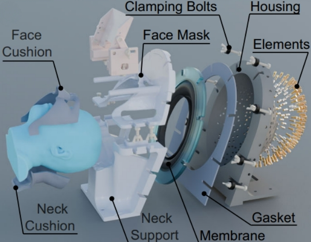 breakdown of ultrasound helmet