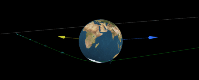 A Rock Just Came Within 270 Miles of Hitting Earth – And We Only Noticed After