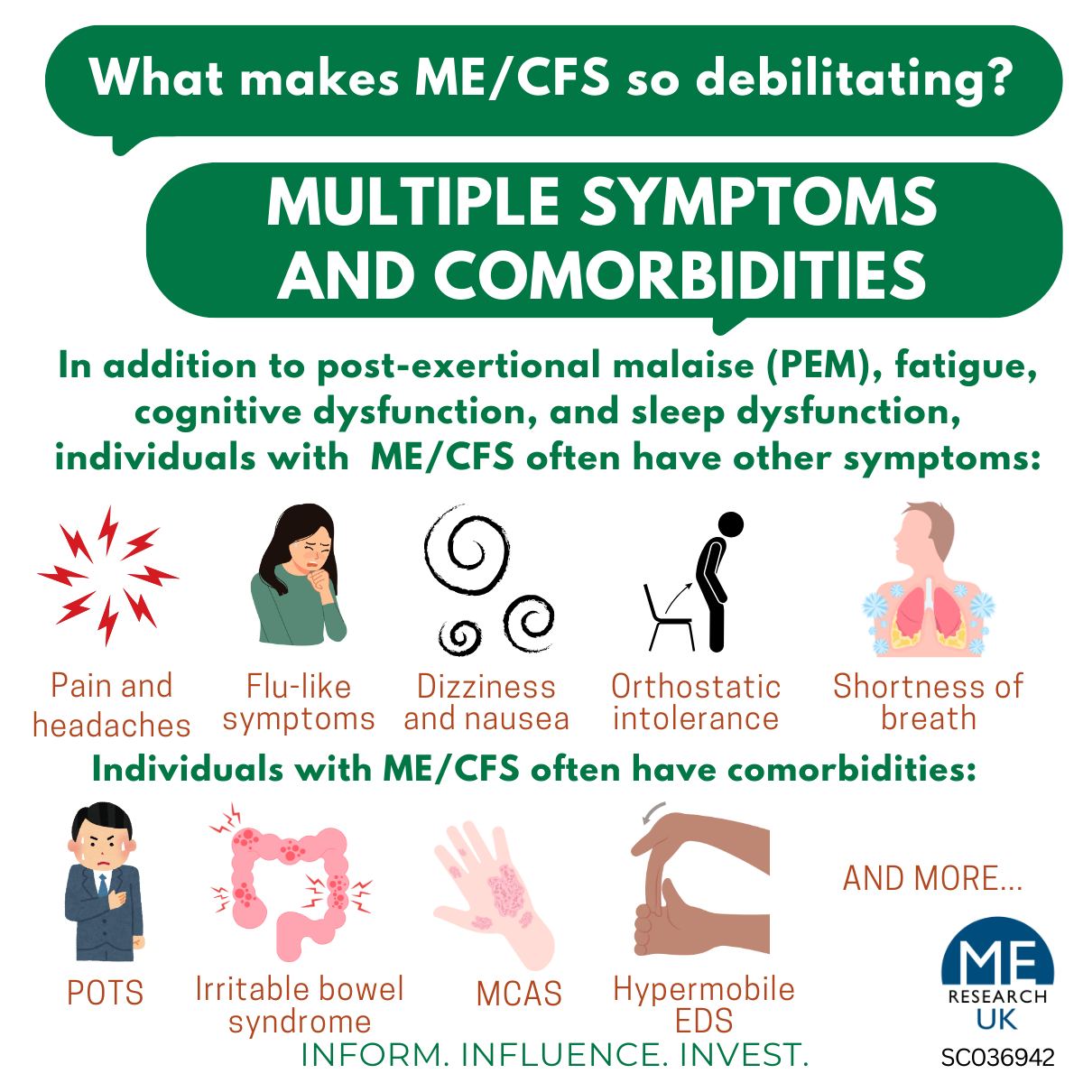 New Chronic Fatigue Syndrome 'Blood Test' Raises Hope And Skepticism ...