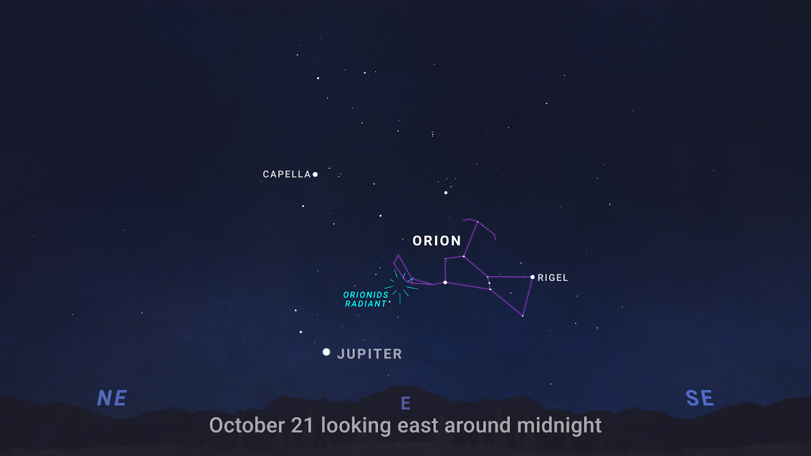 night sky diagram showing orion constellation above the eastern horizon
