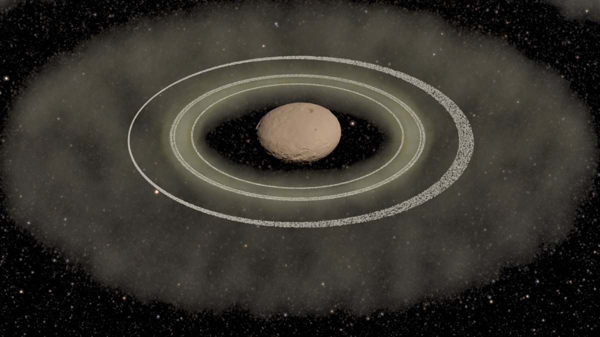 Illustration of Chiron with multiple thin rings