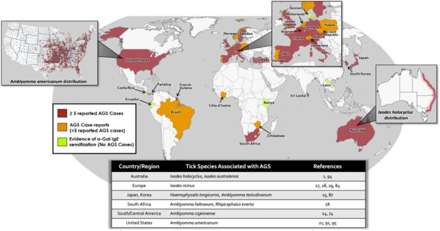 Occurrence of alpha-gal syndrome around the globe