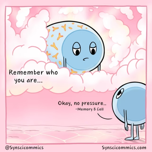 Cartoon showing two blue spheres with human features interacting