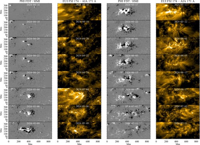 Astronomers Watched an Active Spot on The Sun For 3 Months Straight