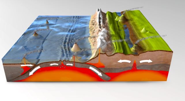 diagram of tectonic plates