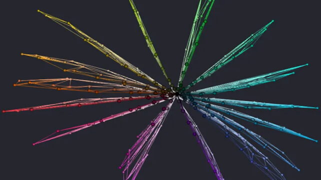 geometrical visualization of differences in color perception