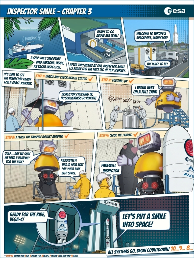 ESA comic showing Inspector SMILE being prepared for launch, from arrival at Europe's spaceport to fueling, adapter fitting, fairing closure, and countdown.