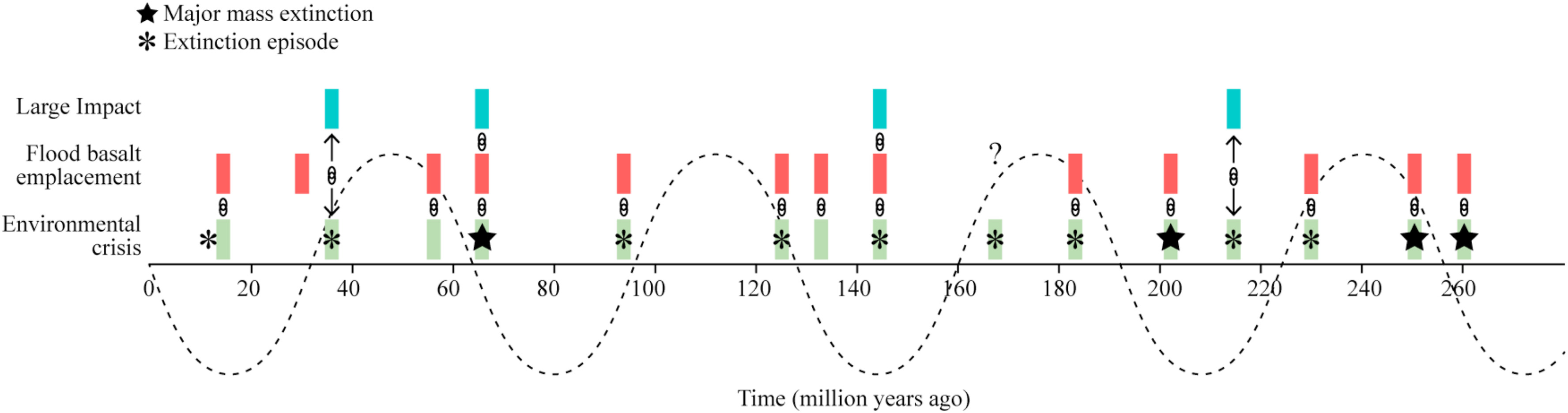 Article detail visual 1