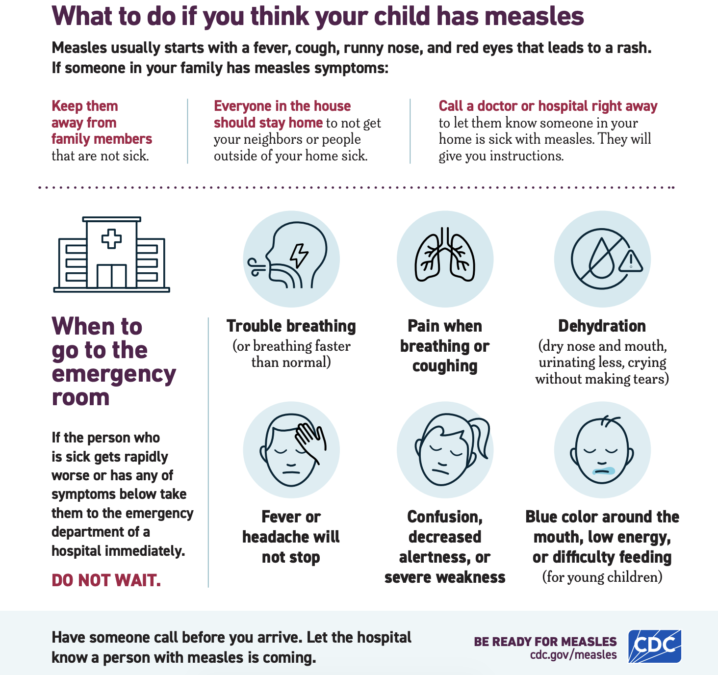 Measles Cases in The US Are Now The Highest They've Been in 35 Years