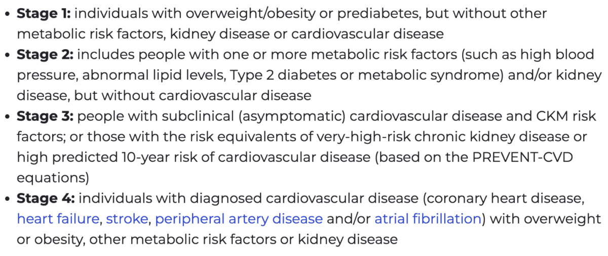 Вчені виявили тривожні ознаки пошкодження артерій у молодих людей
