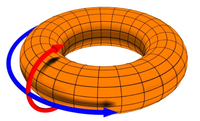 Instabilities In Fusion Reactors May Actually Be Beneficial, Breakthrough Evidence Suggests
