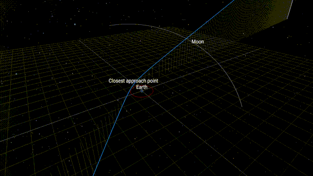 Asteroid Apophis May Not Hit Earth – But There Could Still Be Disastrous Consequences