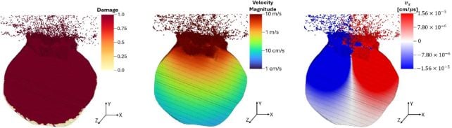 Scientists Simulated Nuking a 'City Killer' Asteroid. Here's What Happened.