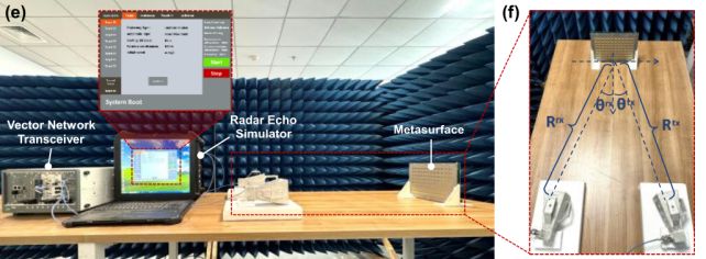 Scientists Made a Surface That Performs Calculations Using Light Itself