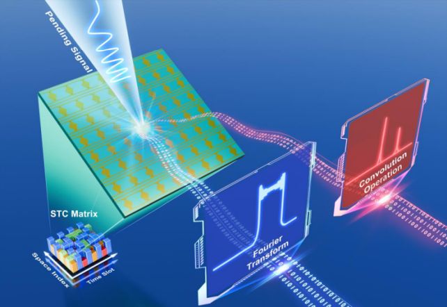 Scientists Made a Surface That Performs Calculations Using Light Itself