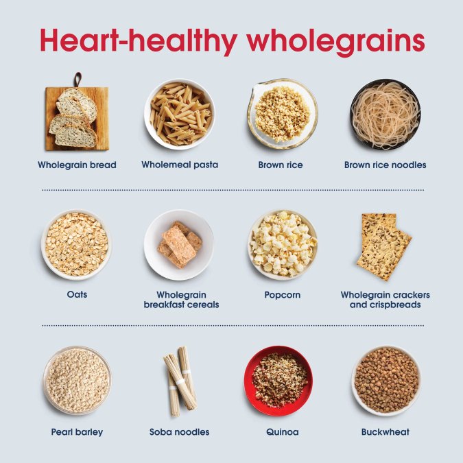 Scientists Figure Out How Much Wholegrain You Should Eat Daily to Lower Cardiovascular Risks