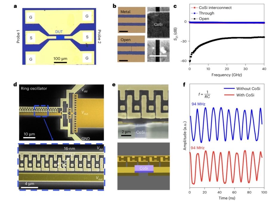 This Advanced Material May Be The Next Breakthrough in Supercharging The Semiconductors That Power The World