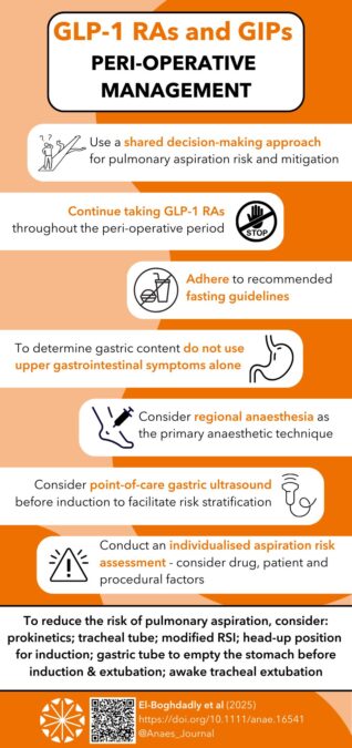 Ozempic-Like Drugs Linked to 11x Higher Vomiting Risk During Anesthesia