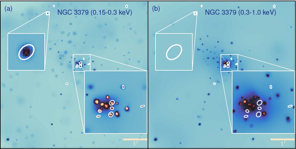 Side-by-side Chandra images of NGC 3379 showing hypersoft X-ray sources at low energies but not at higher energies.