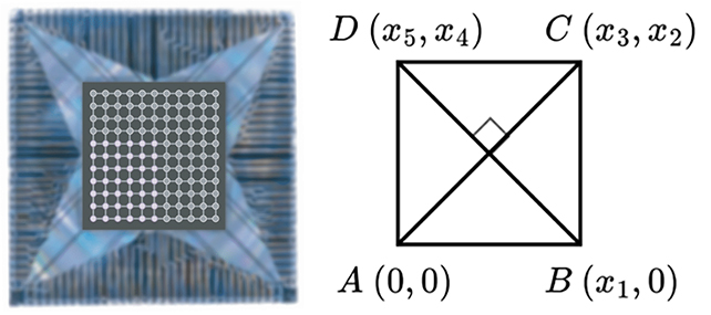 Quantum processor and theorem
