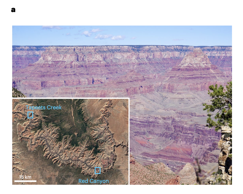 Grand Canyon Rocks Preserve a 1.2-Billion-Year Record of The Earth And The Moon