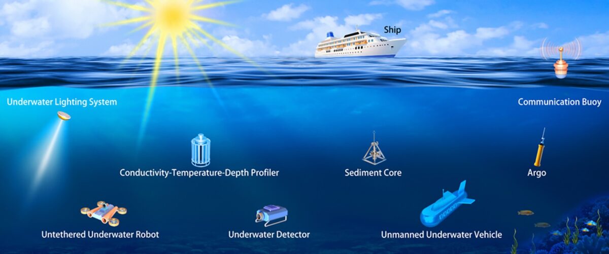 Scientists Have Created Solar Cells That Work Underwater