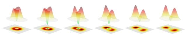 Physicists Create a Record-Breaking Schrödinger's Cat With Some of the Weirdest Atoms in Physics