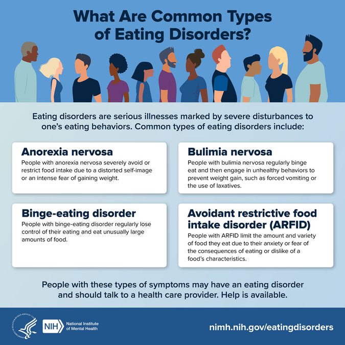 One Everyday Habit Raises The Risk of Teen Eating Disorder Symptoms by 50%