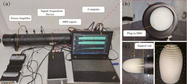 Physicists Built a Black Hole in a Lab. Then It Swallowed Sound.