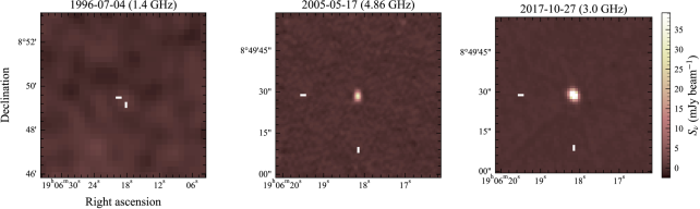 A Strange Radio Signal in The Far Reaches of The Milky Way Is Flashing Like Nothing Else in The Galaxy